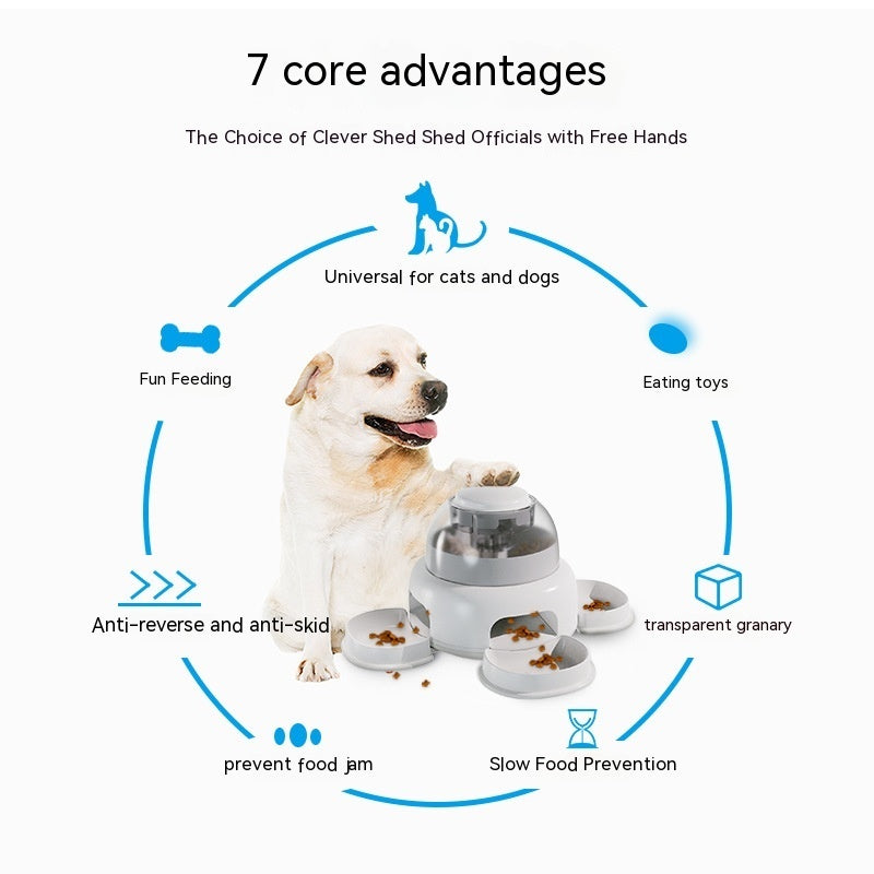 Dog Press Leakage Food Feeder